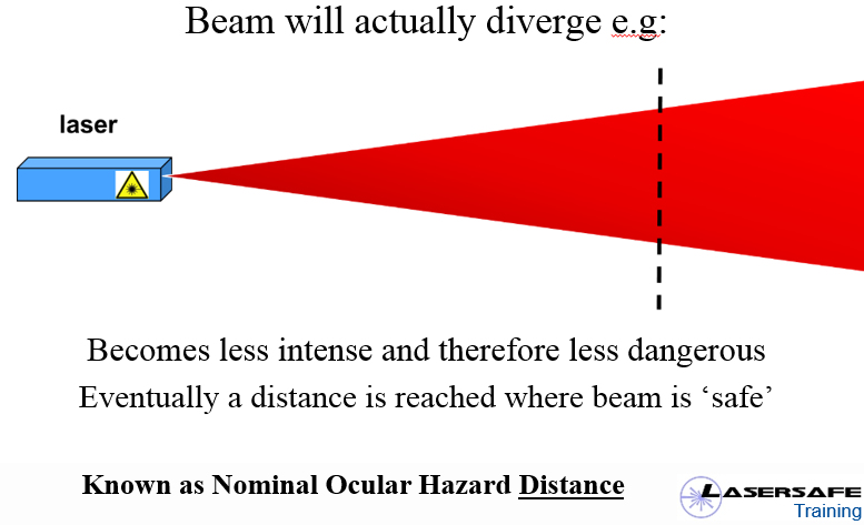 laser safety